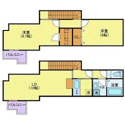 セレ渋谷本町の物件間取画像